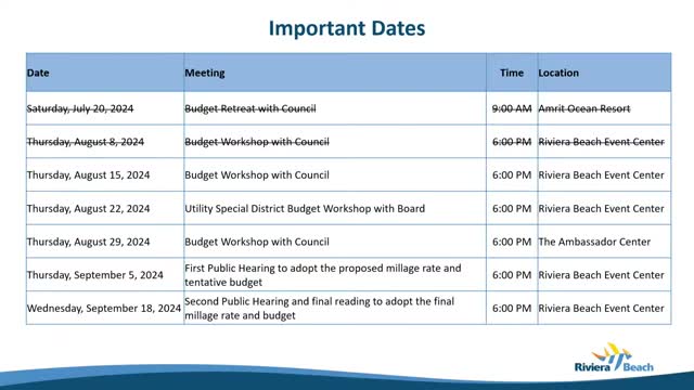 City plans major budget overhaul to boost infrastructure investments