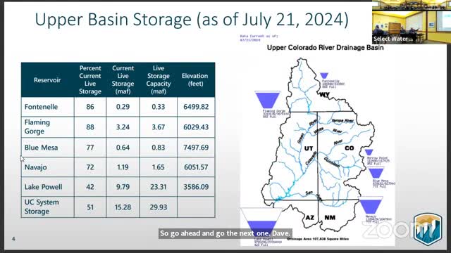 Water crisis looms as Lake Powell faces drastic cuts