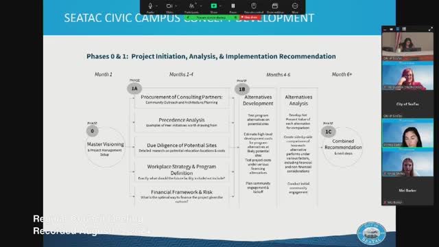 City leaders debate ambitious civic center project plans
