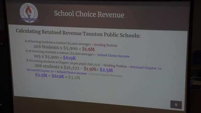 Taunton Schools Report Major Revenue Gains Amid Student Exodus