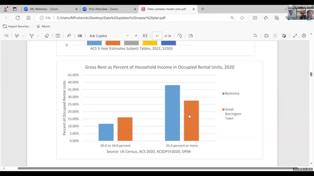 Land conservation efforts spark debate over housing affordability