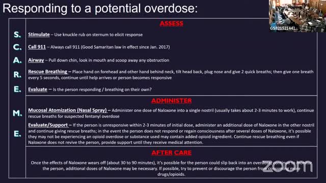 How to save a life during an overdose emergency