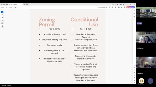 Dunn County takes crucial step to tackle housing crisis