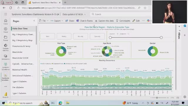 Health Data Reveals Alarming Trends in Community Illnesses