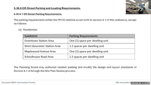 Parking regulations spark debate over density and development