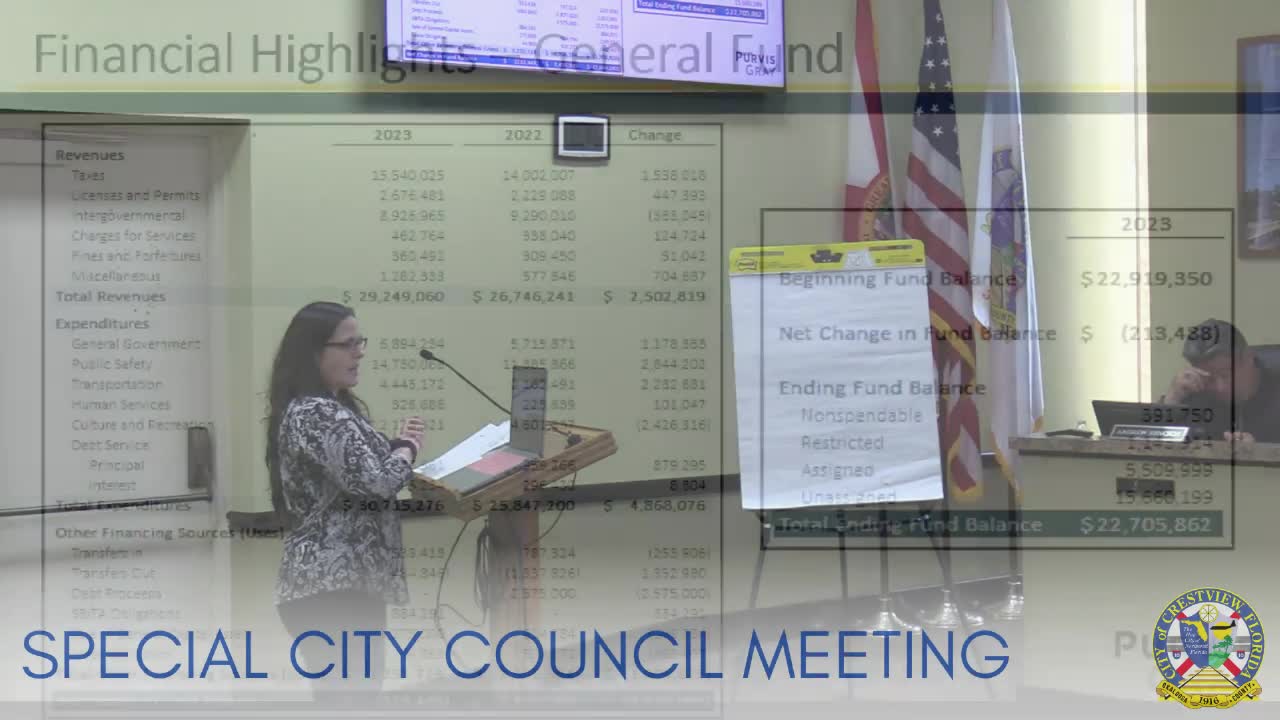 Crestview sees record tax revenue surge amid growth