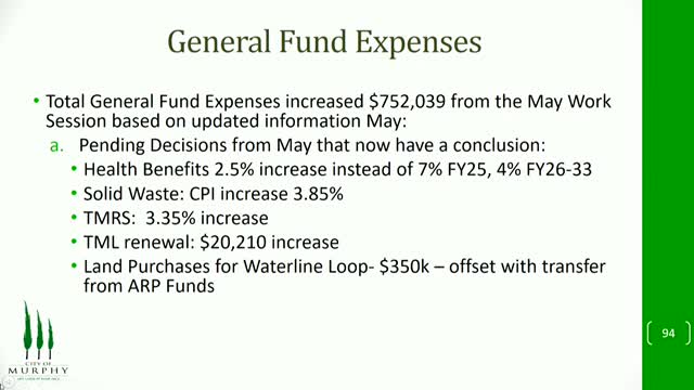 City budget reveals unexpected surplus and new initiatives