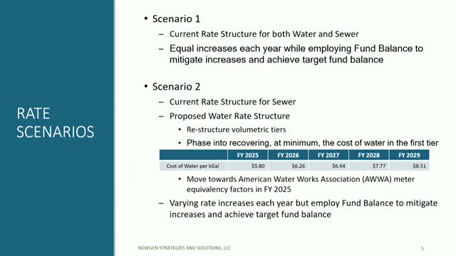 City Council Debates Water Rate Strategies Amid Rising Costs