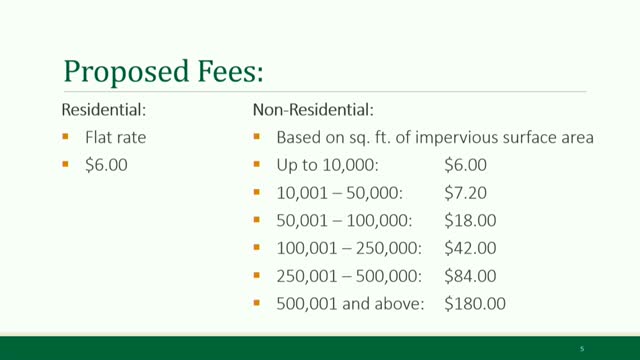 City proposes new stormwater utility to combat flooding risks