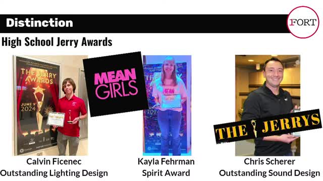 Wisconsin students shine in state and national competitions