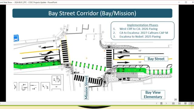 City plans transformative bike and housing projects for Bay Street