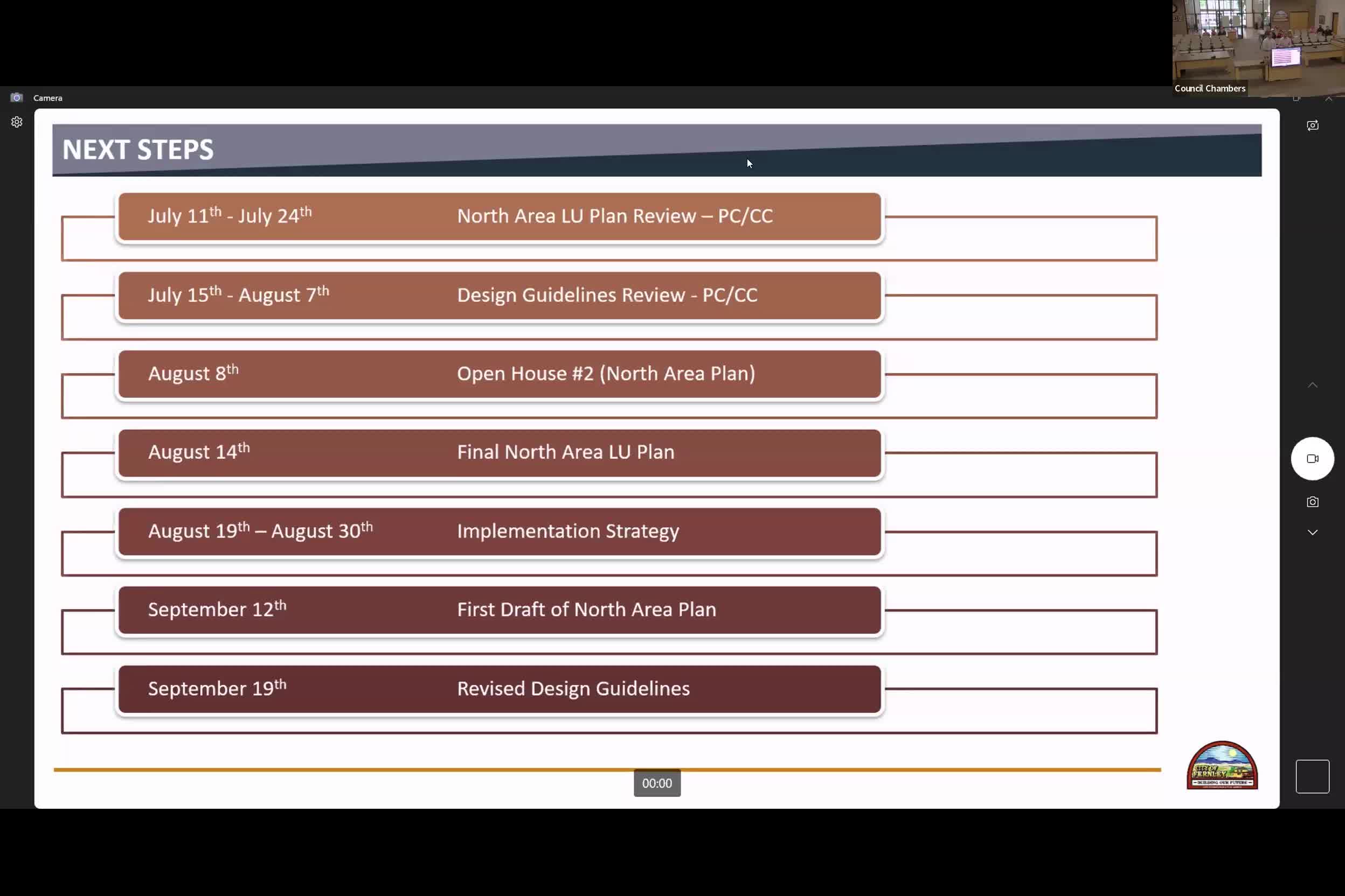 City plans ambitious growth strategy amid water concerns