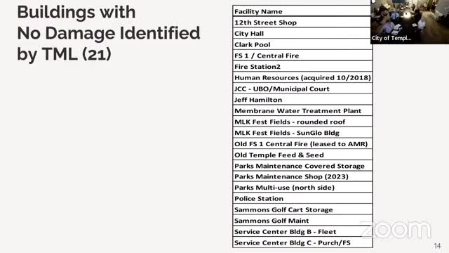City plans to demolish fire station for redevelopment