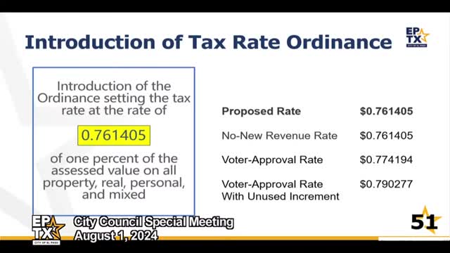 Budget Crisis Looms as Property Values Surge 33 Percent