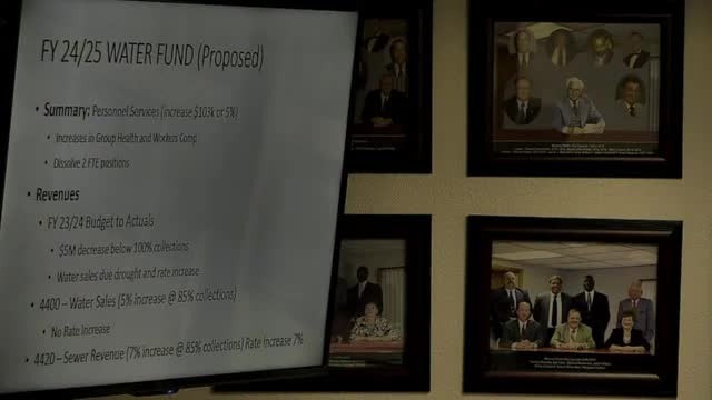 City tackles $15 million water budget crisis