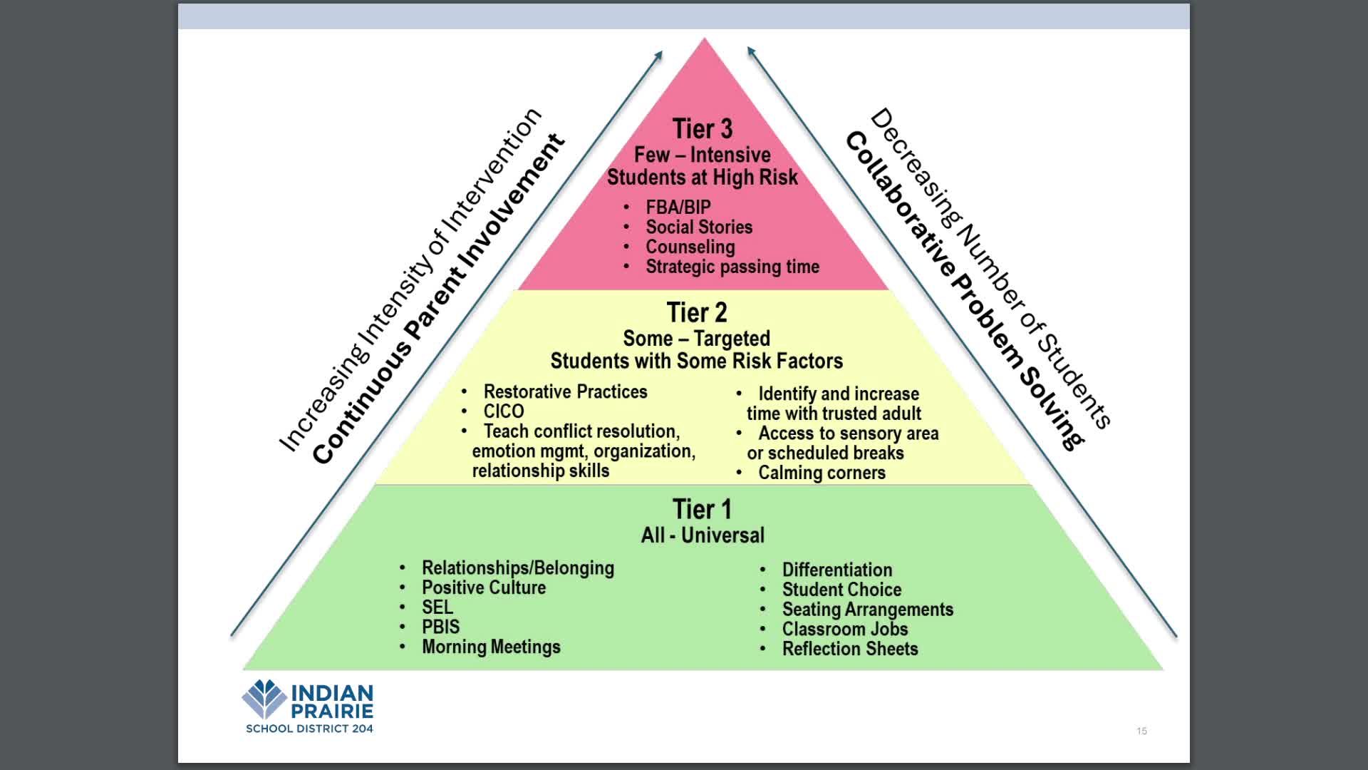 Teachers forge strong bonds to boost student success