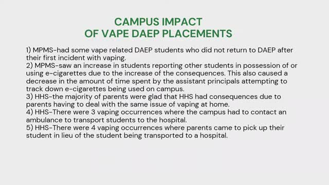 Schools tackle vaping crisis with new reporting measures