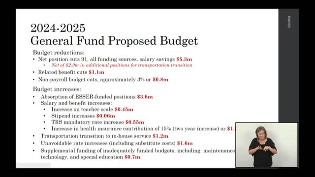 Budget Crisis Unveiled as School District Faces Revenue Shortfalls