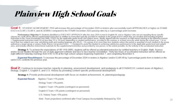 Plainview High School launches ambitious plan to boost graduation rates