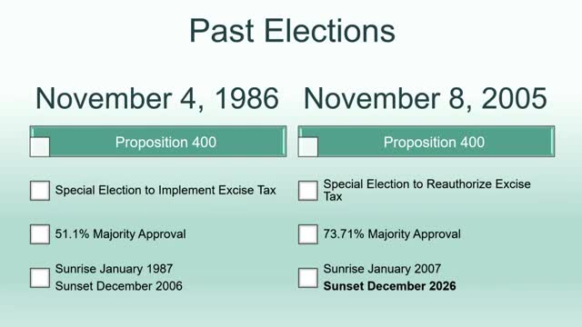 Pinal County prepares for crucial transportation tax vote