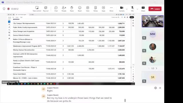 City Council Plans Major Overhaul for Aging Infrastructure