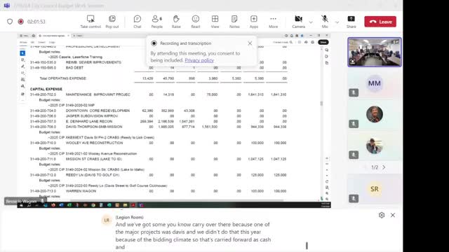 Council approves golf course rate increase amid controversy