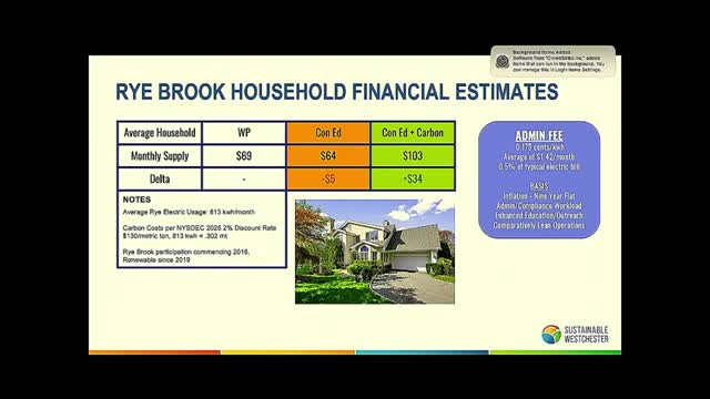 Westchester power fee hike raises concerns for residents