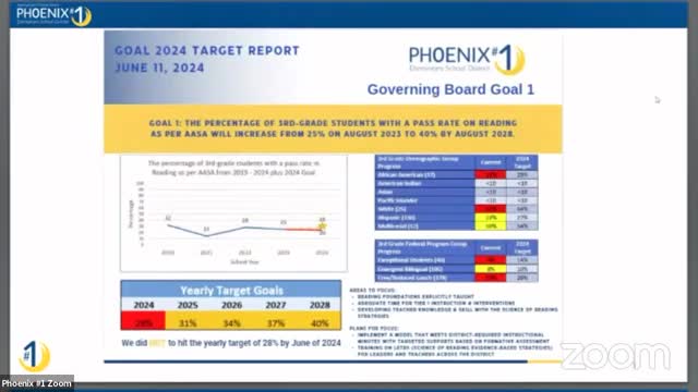Schools face urgent challenge to recover lost learning