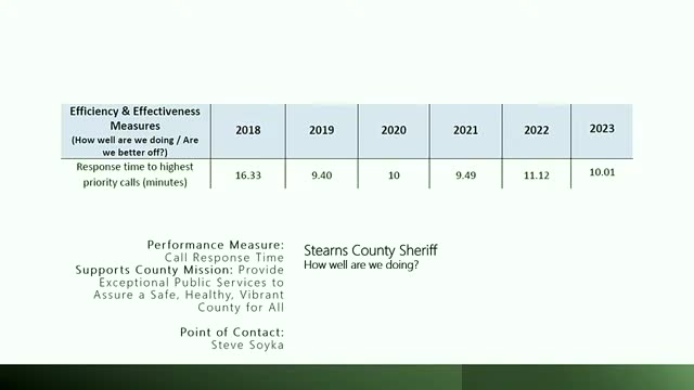 Sheriff tackles recruitment crisis amid rising public safety concerns