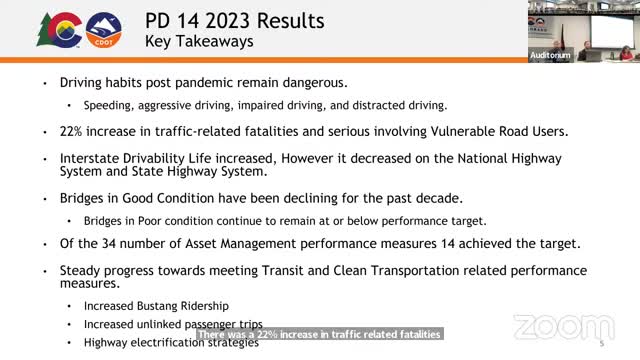 Statewide Traffic Fatalities Rise Amid Safety Concerns