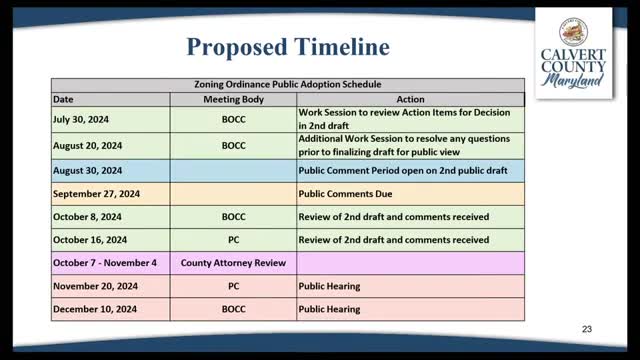 County audit reveals critical financial reporting delays