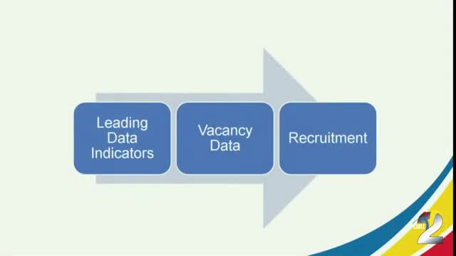 School district tackles staffing crisis with innovative recruitment strategies