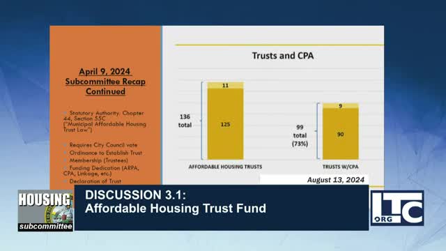 Lowell faces urgent need for affordable housing solutions
