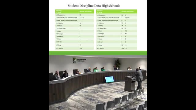 Student caught with loaded weapon at high school game