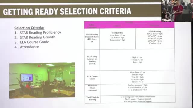 Bibb County Schools Launch Ambitious Consolidation Plan