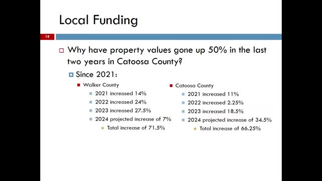 School district faces budget crisis amid rising costs
