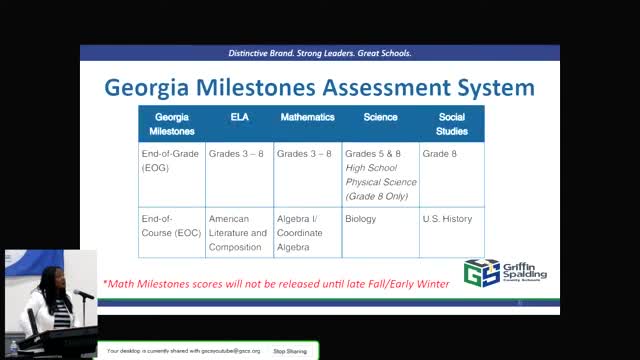 Schools Struggle to Recover from Pandemic Learning Loss