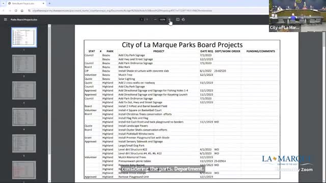 Parks Board Faces Funding Crisis Amid Budget Confusion