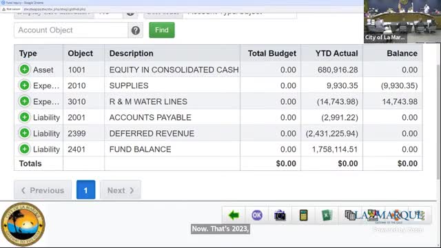 City Council Faces $1.5 Million Budget Deficit Crisis