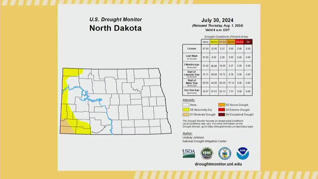 Emergency alerts issued as funnel clouds reported statewide