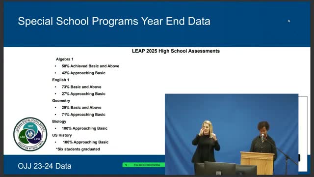 Students in Special Education Achieve Remarkable Academic Growth