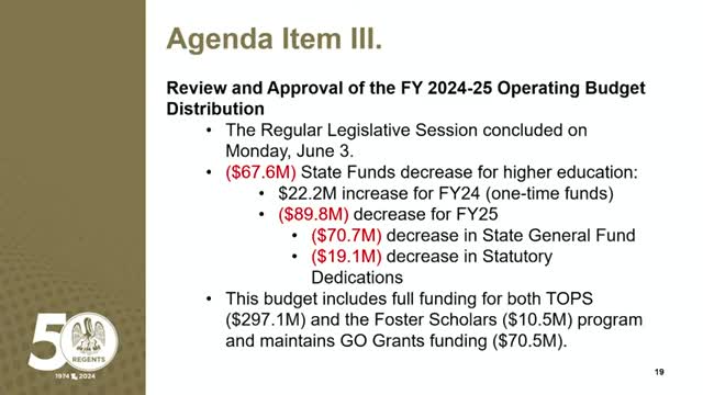 State budget cuts threaten higher education funding crisis