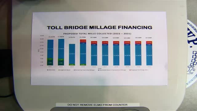 Township proposes $60 million bond for critical bridge repairs