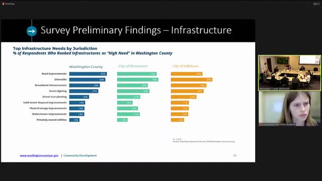 Hillsboro tackles digital divide with new broadband initiatives