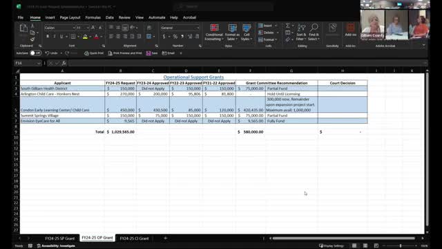 Funding Boost for Early Learning Center Sparks Community Hope