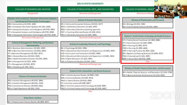 University faces major faculty cuts amid restructuring