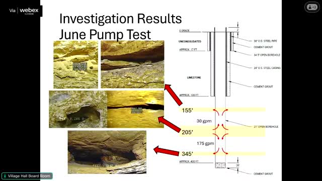 Water Quality Crisis Unveiled in Local Well Testing
