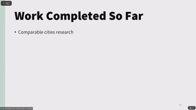 City explores parking reforms to boost equity and sustainability