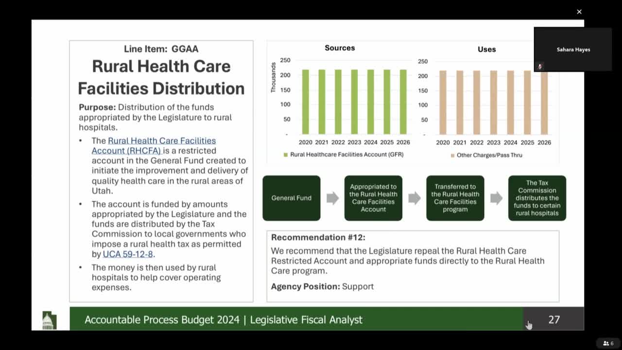 Utah boosts rural healthcare with new funding initiative