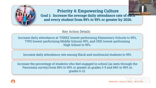 School District Launches Bold Initiative to Boost Attendance